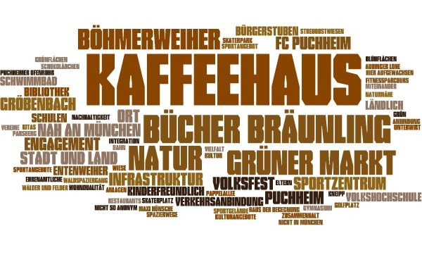 Wortwolke Was gefällt Ihnen in Puchheim am besten