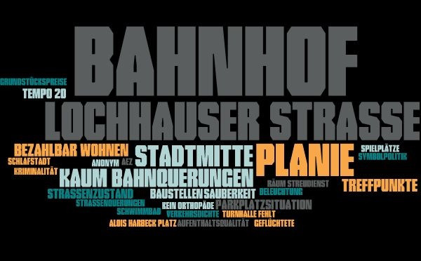 Wortwolke Was gefällt Ihnen in Puchheim am wenigsten